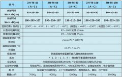  高低溫沖擊試驗(yàn)箱膨脹閥出口結(jié)霜的原因