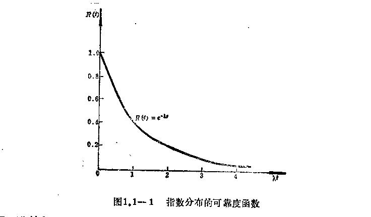 什么是電子產品可靠性