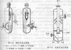 正航儀器輔助設(shè)備紀實（二）