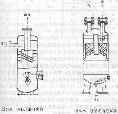 輔助設(shè)備記錄