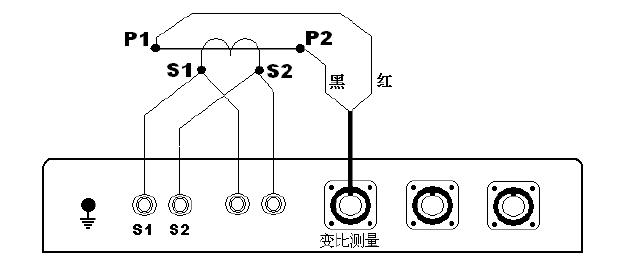 TAC650變比測(cè)試儀