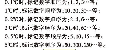 每隔十條標度線應(yīng)標記數(shù)字。當分格值為