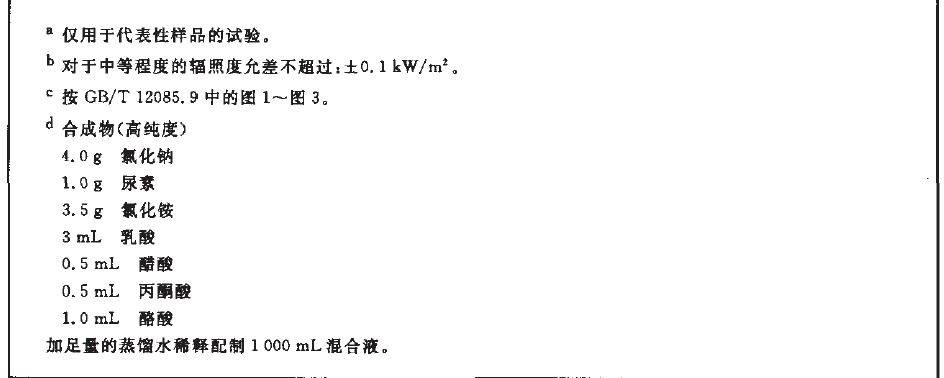 太陽輻射綜合試驗按表L