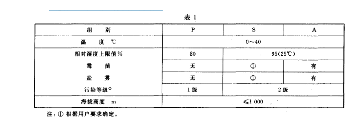 正航儀器細(xì)節(jié)圖
