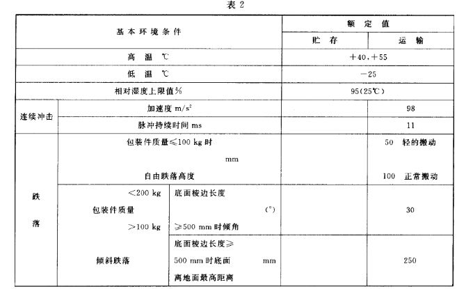 正航儀器細(xì)節(jié)圖
