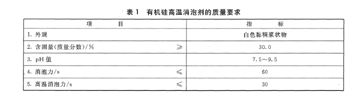 正航儀器參數(shù)表圖