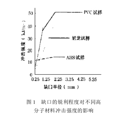 東莞正航儀器詳細(xì)圖