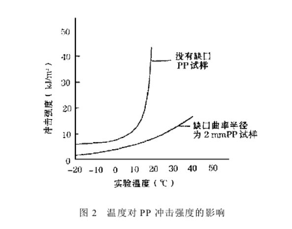 東莞正航儀器詳細(xì)圖