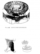 正航技術整理恒溫恒濕試驗箱單相電動機結構